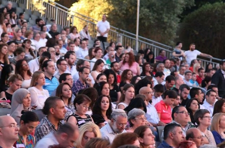 אבחון, מיון וגיוס עובדים